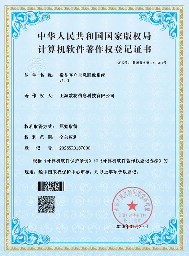 客户全息画像系统