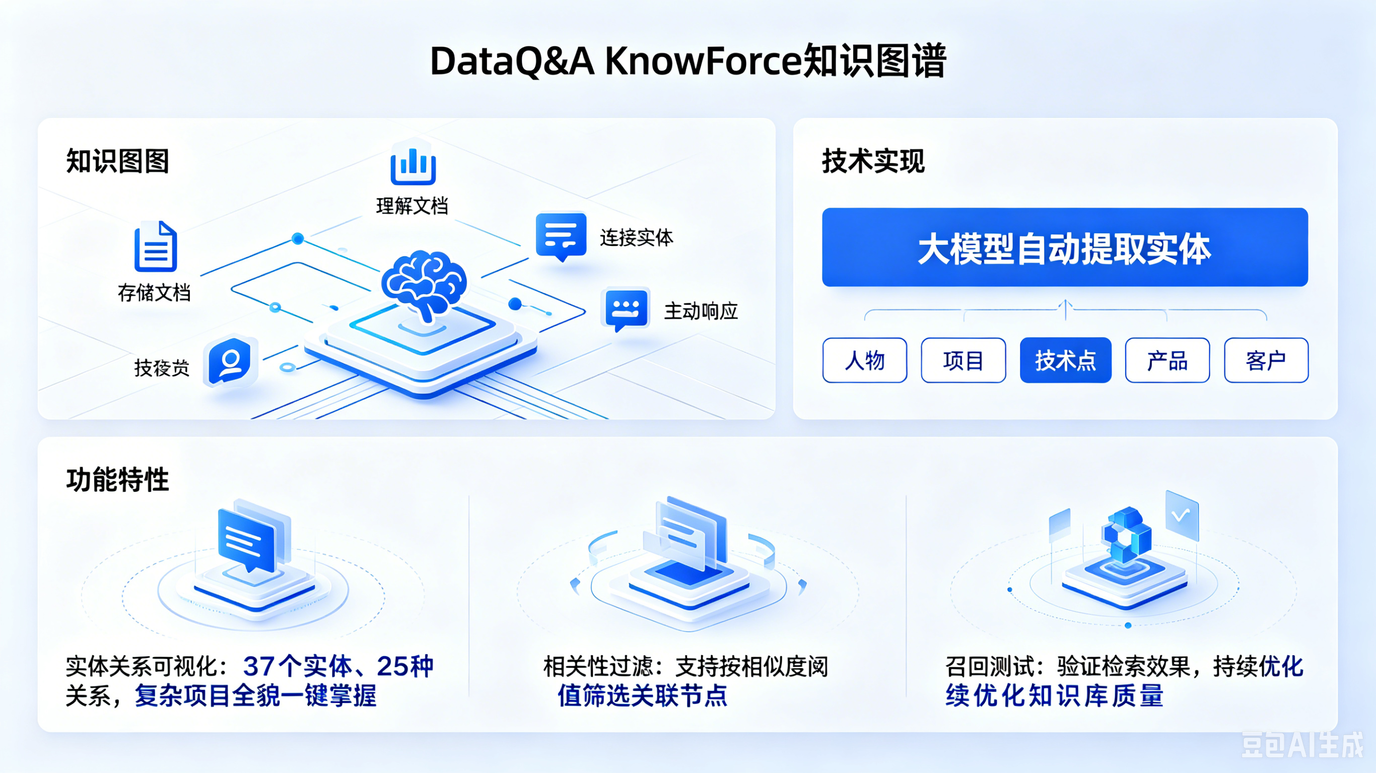 数花智算企业AI知识库KnowForce发布 (2).png